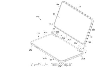 ثبت حق امتیاز دستگاهی با نمایشگر جدا شونده