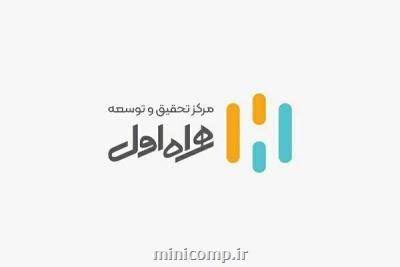 افتتاح دومین دوره طرح پژوهانه همراه باهدف حمایت ازدانشجویان مستعد