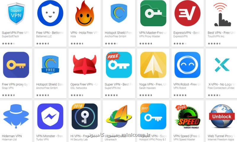 افزایش ۱۴۰۰ درصدی نصب VPN