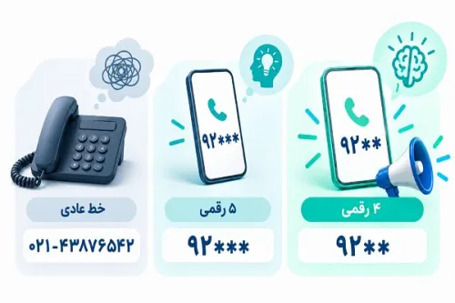 شماره کوتاه چه مزیتی برای کسب و کارها دارد؟