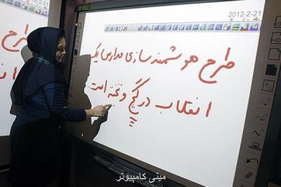 نظرسنجی وزارت ارتباطات درباره هوشمندسازی مدارس