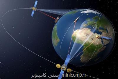 مقررات حقوقی فعالیت اپراتورهای خارجی ماهواره در ایران