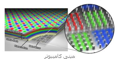 ابداع نمایشگر مخصوص برای واقعیت مجازی