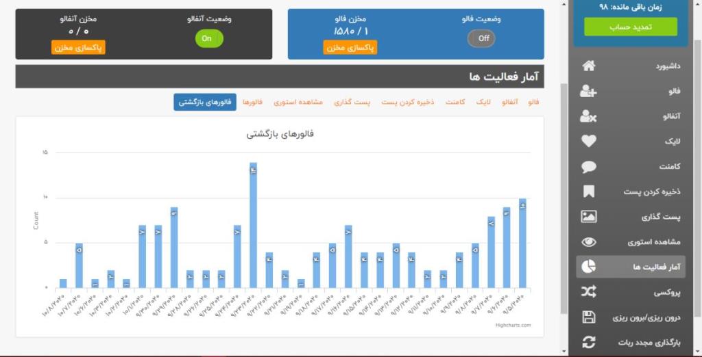 افزایش فالوور اینستاگرام